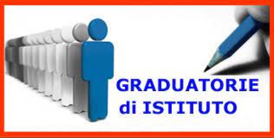 graduatoria istituto