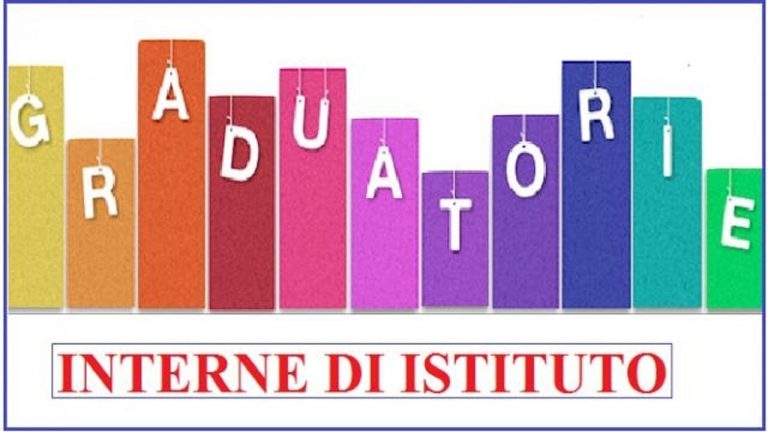 graduatorie di istituto
